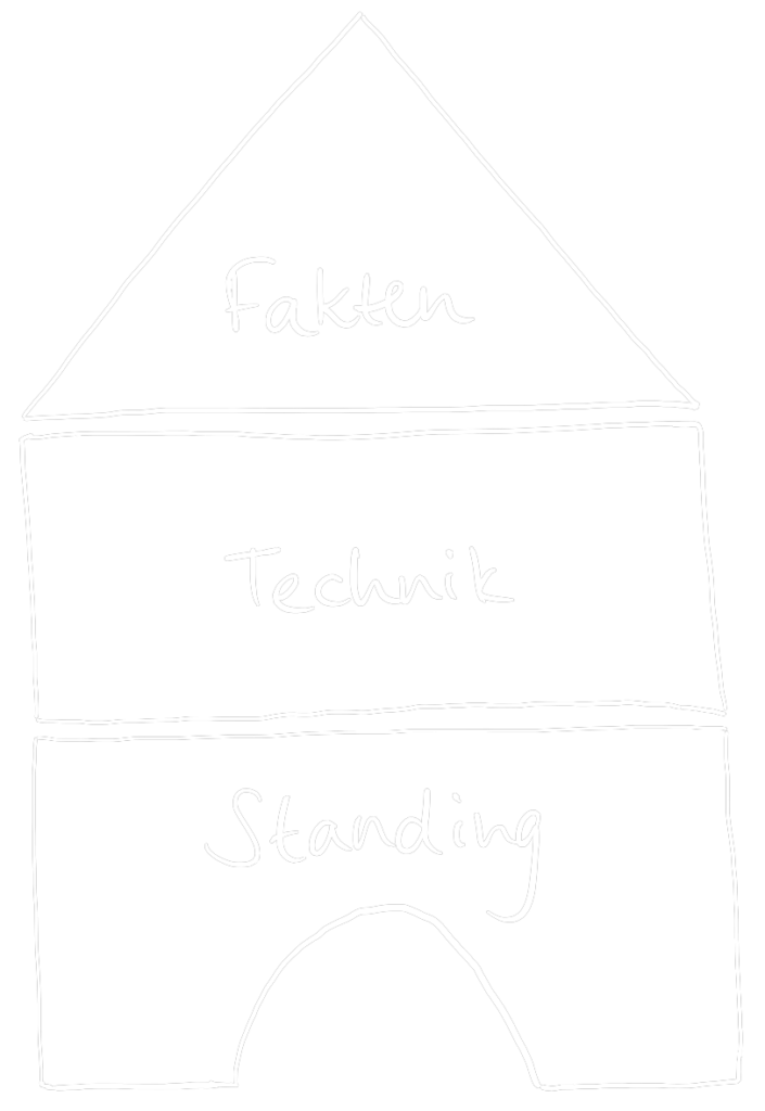 Einwandbehandlung - Bausteine